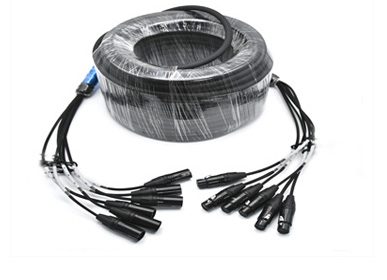 cable looms